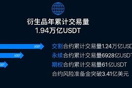 欧易usdt-trc20网络费用(usdt-trc20价格)