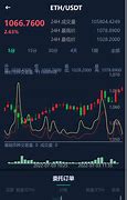 币安网格交易机器人(币安网格交易机器人原理