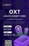 gate.io芝麻开通(gate.io芝麻开启交易)