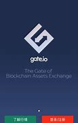 gate.io交易平台下线(下载gate.io交易平台怎么样)