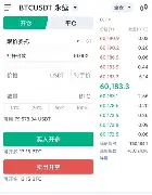 欧易合约怎么开杠杆（欧意现货杠杆）
