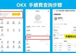 okx 手续费（okx手续费计算）